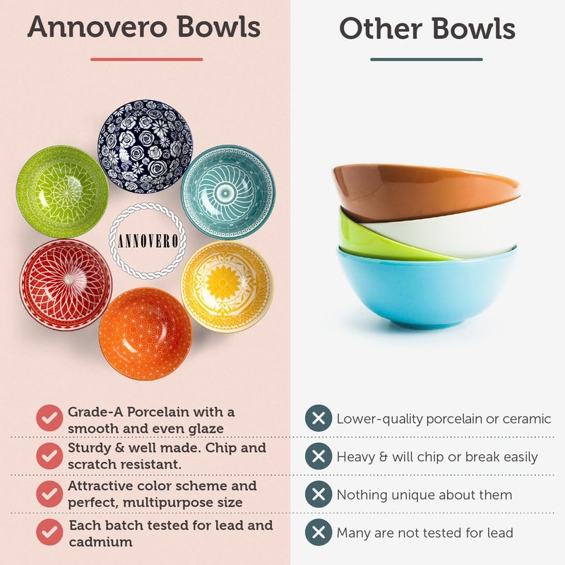 Annovero Cereal Bowl - Dishes for Serving Soup, Salad, Breakfast - Decorative Colorful Porcelain Bowls for Kitchen - Microwave, Dishwasher, Oven Safe - Zero Lead & Cadmium - 23 Oz - Set of 6 - Image 3